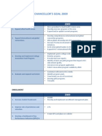 Chancellor'S Goal 2009: Educational Quality