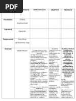 Cuadro Comparativo de Modelos de T. Familiar Tarea