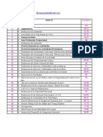 Evaluaciones - de - To - Juego 0 A 5 Años