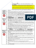 Chapter 24 and 26 Targets WWII