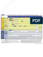 Immunization Schedule, Japan Vaccination Japon