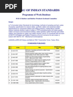 BIS Standards For Rubber Products1