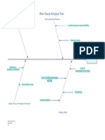 Root Fishbone Modtemplate