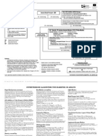 Hypertension Algorithm For Diabetes in Adults: Assess Blood Pressure (BP) Start Ace Inhibitor (Acei) Therapy