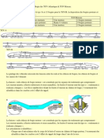 Bogie Des TGV Atlantique Reseau