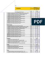 Plan de Mantenimiento de SCI