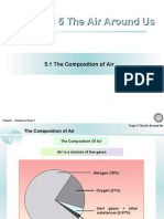 The Composition of Air