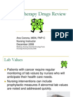 Chemotherapy Drugs