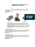 Microprocessor Timeline