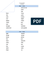 Food and Drinks Vocabulary