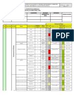 Matriz de Riesgos