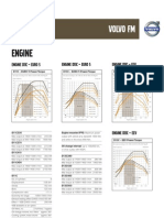 Volvo FM-Technical Specifications