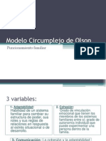 Modelo Circumplejo