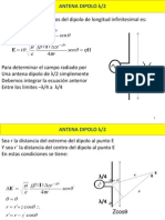 ANTENA DIPOLO λ