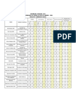 09 2013 Relação Candidato Vaga Uerj