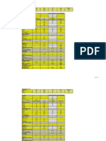 Heat Load Calculations