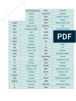 Common Chemical Formula List