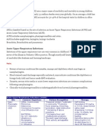 Acute Respiratory Infection