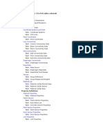 Etabs Tables