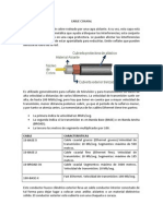 Cable Coaxial