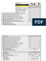 Studieplan-Cim Bachelor of Ict in Computer Infrastructure & Management Imit Suriname