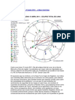 Resum de Teoria Astrologica PDF