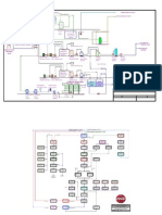 Diagrama Inka Cola