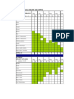 Figura Humana Plantillas DFH