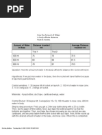 How The Amount of Water in Body Affects Distance