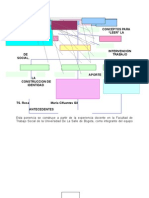 Conceptos para Leer La Intervencion Rosa Maria Cifuentes