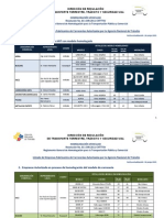 Listado de Empresas Fabricantes de Carroceras Autorizadas Ant 18-06-13