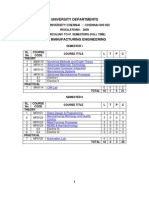 M.E. MANUFACTURING ENGINEERING AU Syllabus