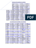 Los Números de La Quiniela y Los Oficios