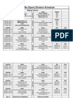 2009 28s (Open) Division Schedule