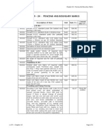 Chapter - 24: Fencing and Boundary Marks