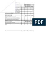 Pruebas para Agnosia, Apraxia y Afasia