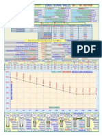 Well Control For Directional Wells, WT & WT Method, Psi