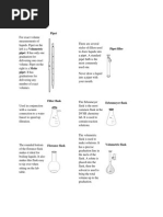 Lab - Inst: Pipet. It Has Only One