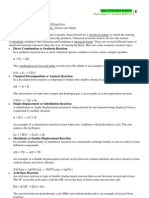 Types of Chemical Reactions