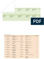 PTSP - Icmd 2009 (B01)