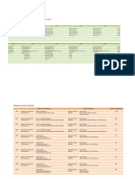 SKLT - Icmd 2009 (B01)