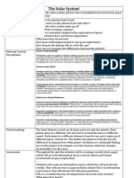 Solar System Inquiry