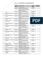 Civil List of IAS Officers