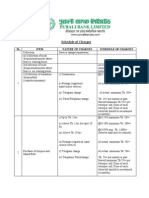 Shedule of Charges Pubali Bank