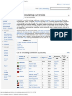 List of Circulating Currencies - Wikipedia, The Free Encyclopedia