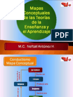 Teorias de Enseñanza y Aprendizaje