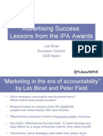 IPA Effeectiveness Analysis