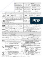 Resumen Formulas Electromagnetismo