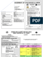 Chart Booklet National Mac 2012