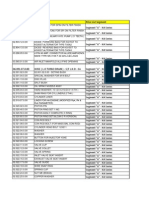 Parts Price List